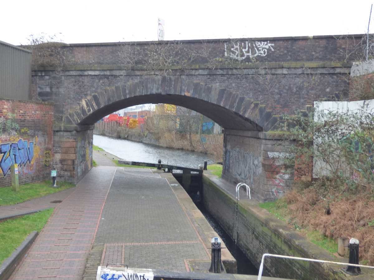 Birmingham & Fazeley Canal